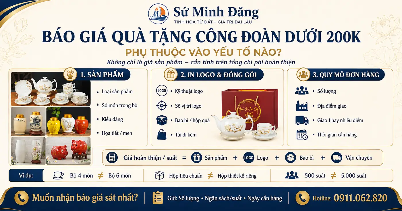báo giá sản phẩm quà tặng dưới 200k