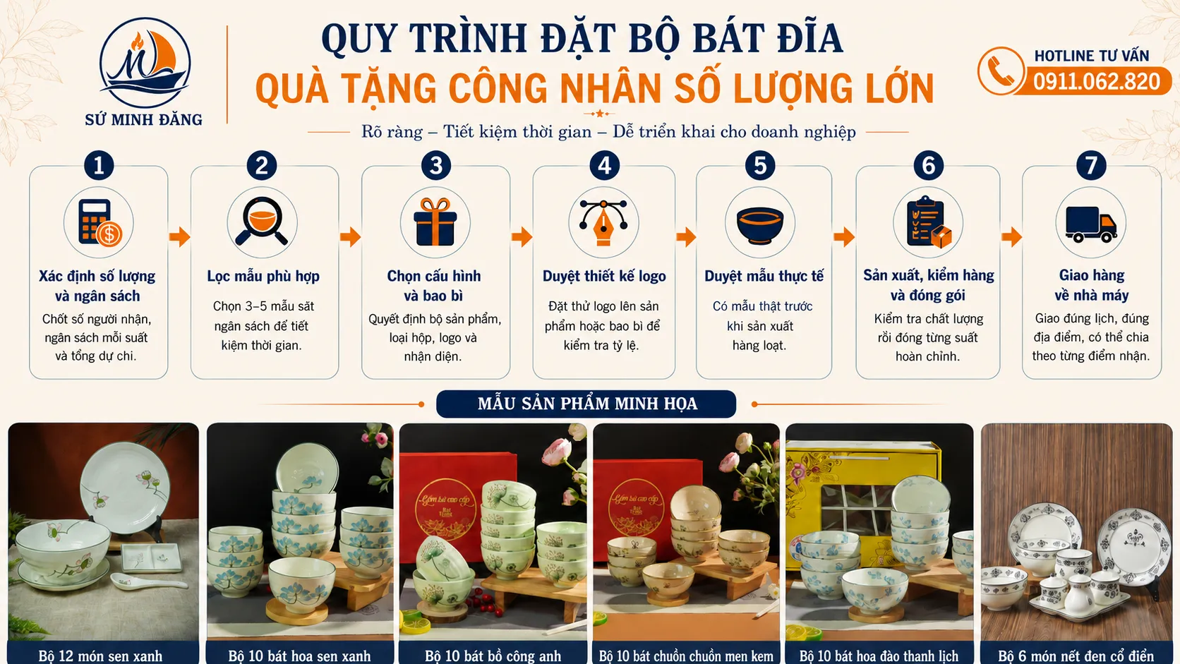 quy trình đặt bộ bát đĩa giá rẻ cho công nhân